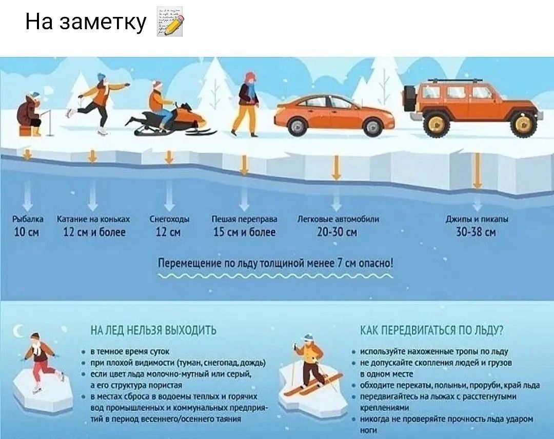 ОСТОРОЖНО ЛЁД!.