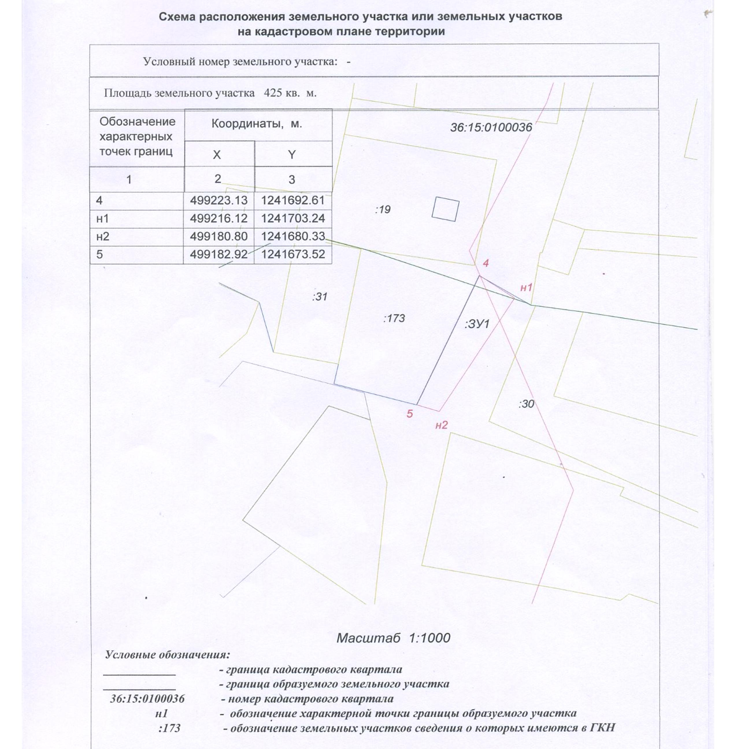 Публичные слушания.