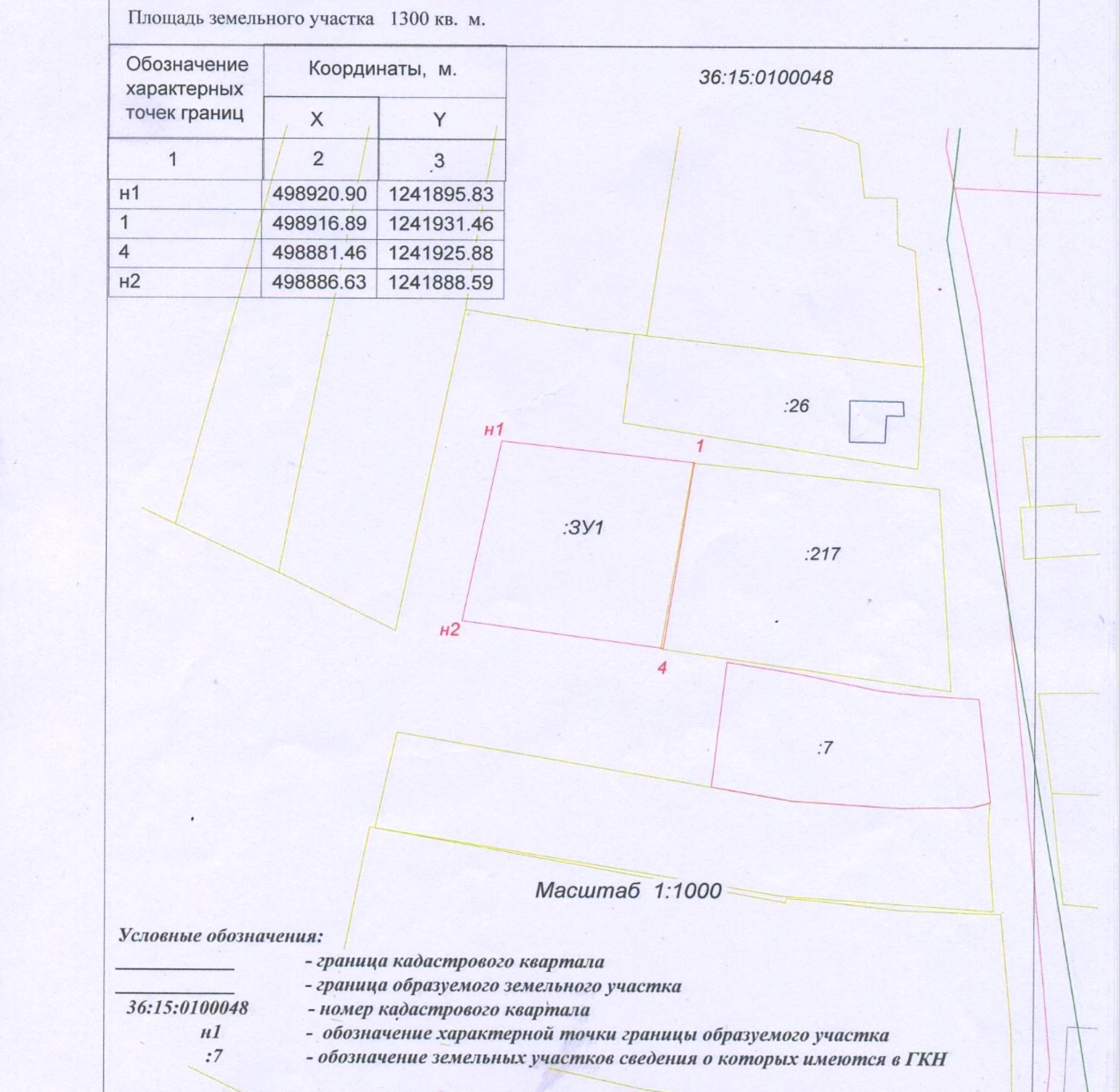 Публичные слушания.